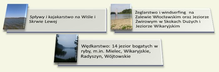 Spływy i kajakarstwo na Wiśle i Skrwie Lewej